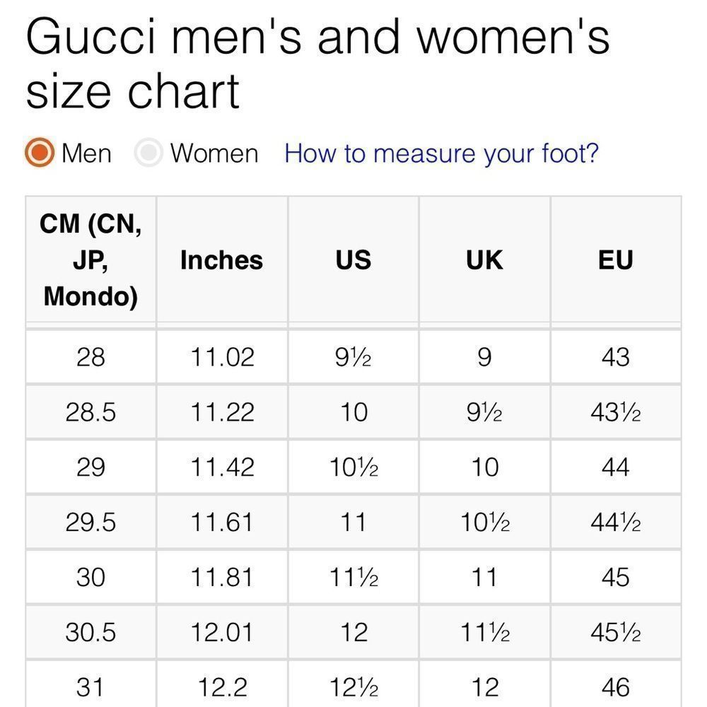 Gucci Men's Black Ace GG Embossed Green Stripe Sneakers Sz 7.5 Size US 9 Gold - Picture 16 of 16